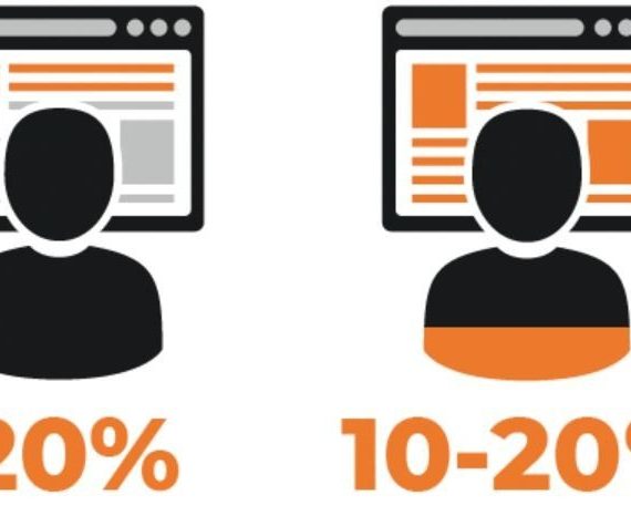 Само 20% ще прочетат този текст